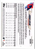 2021 Topps Update Jordan Luplow #US209