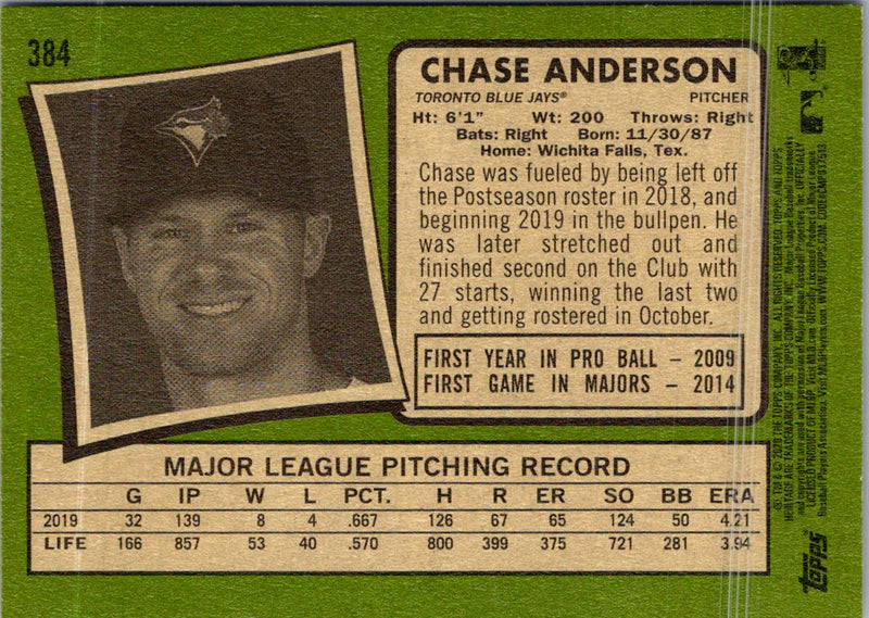 2020 Topps Heritage Chase Anderson