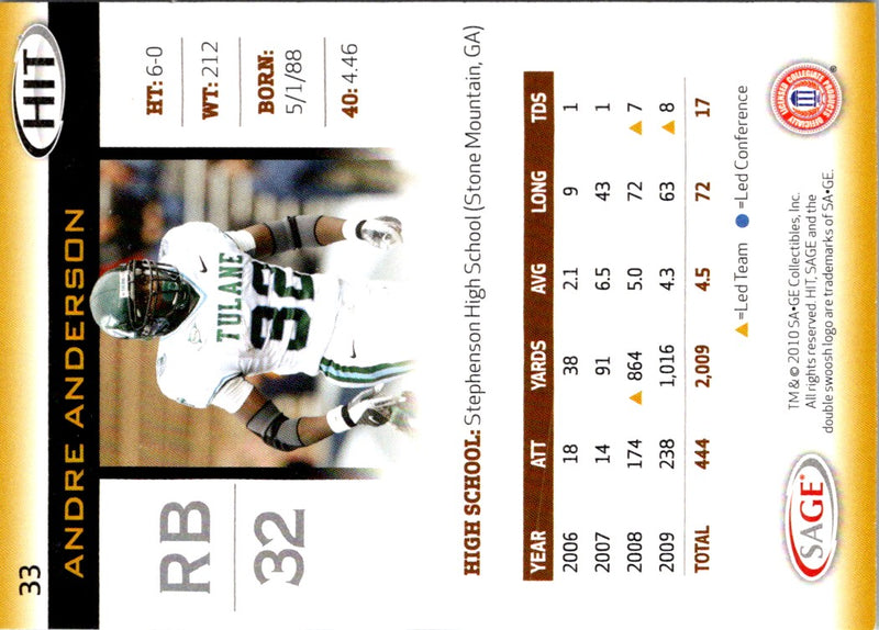 2010 SAGE HIT Andre Anderson