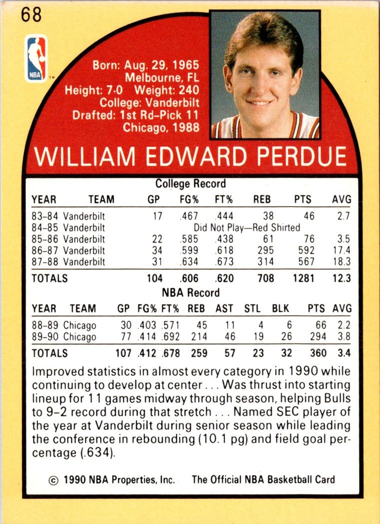 1990 Hoops Will Perdue