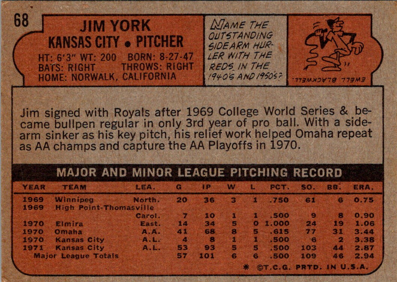 1972 Topps Jim York