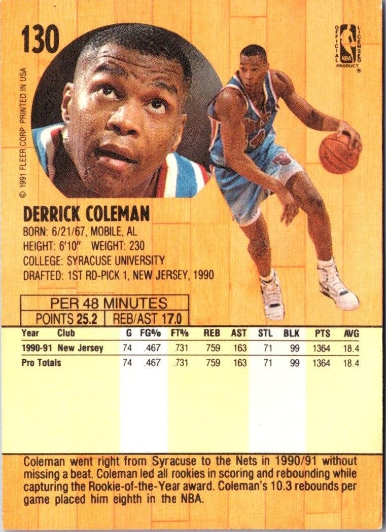 1991 Fleer Derrick Coleman