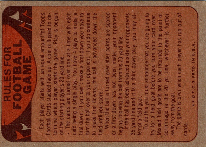 1974 Topps Team Checklists Checklist Buffalo Bills