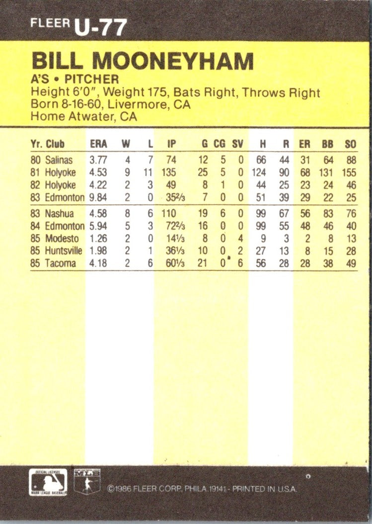 1986 Fleer Update Bill Mooneyham