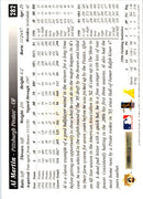 1997 Score Al Martin