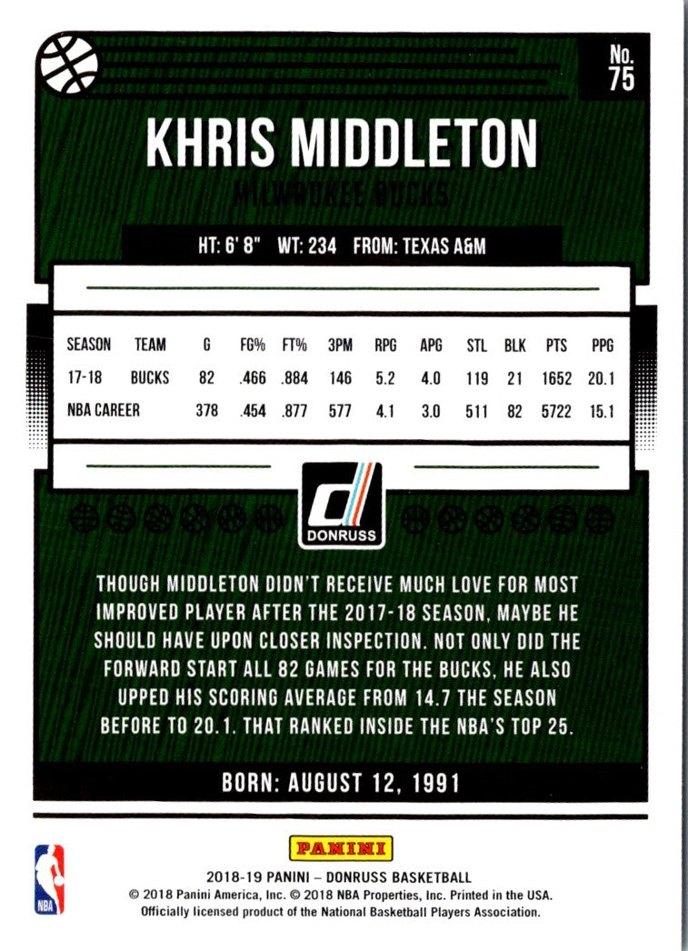 2018 Donruss Khris Middleton