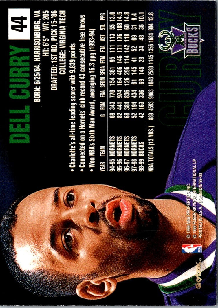 1999 SkyBox Dominion Dell Curry