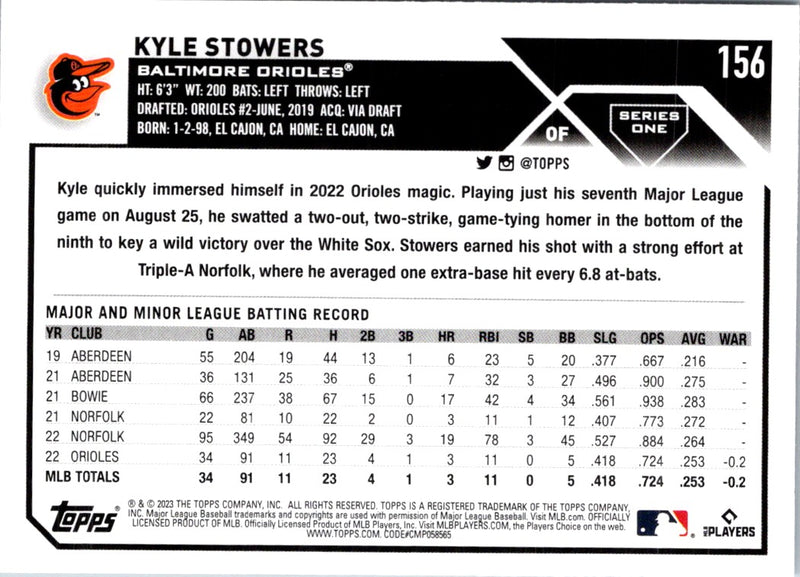 2023 Topps Kyle Stowers