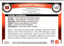 2011 Topps Cincinnati Bengals (Chad Ochocinco/Reggie Kelly)