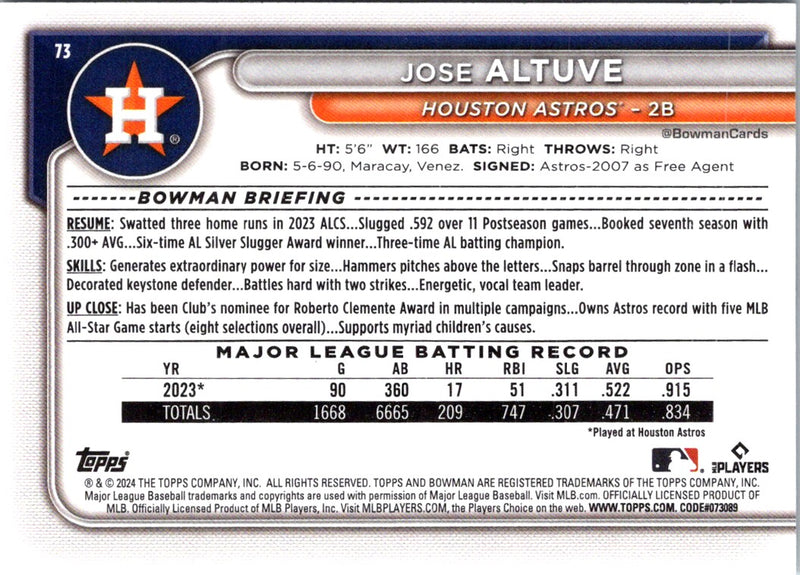 2024 Bowman Jose Altuve