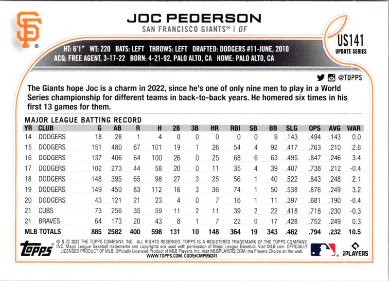 2022 Topps Update Joc Pederson