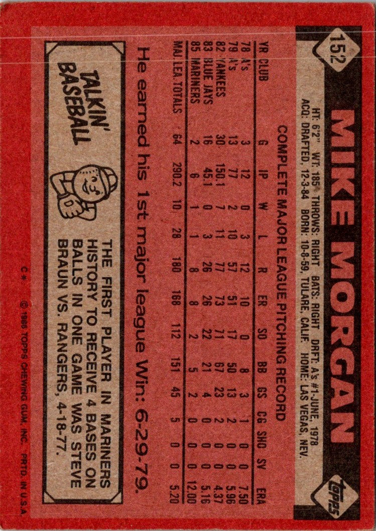 1986 Topps Mike Morgan