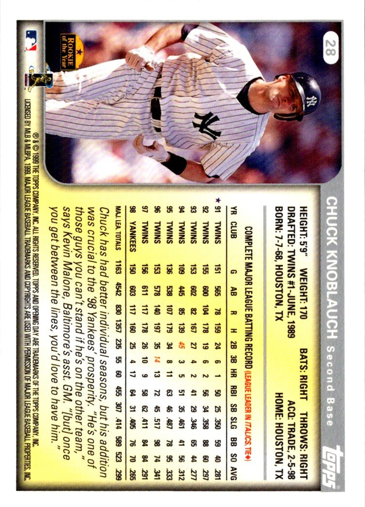 1999 Topps Opening Day Chuck Knoblauch