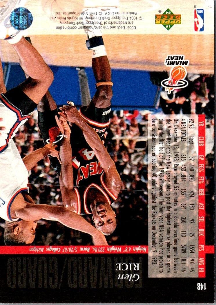 1993 Upper Deck Special Edition Glen Rice