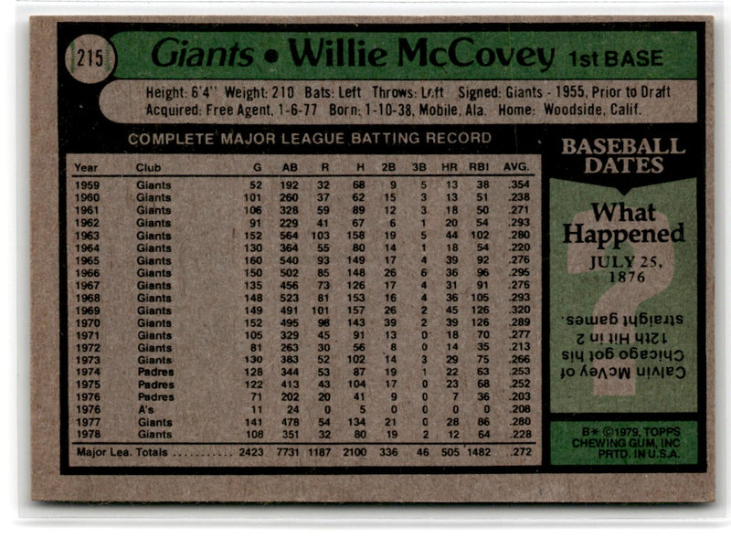 1979 Topps Willie McCovey