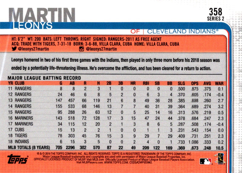 2019 Topps Leonys Martin