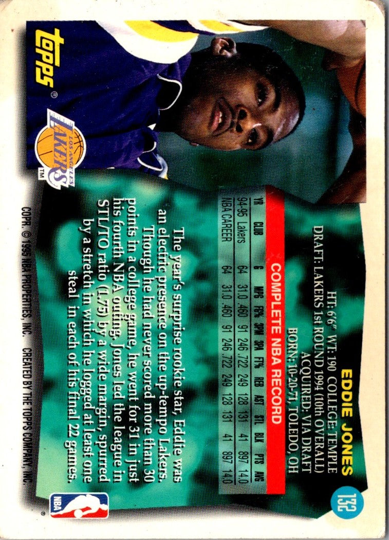 1995 Topps Eddie Jones