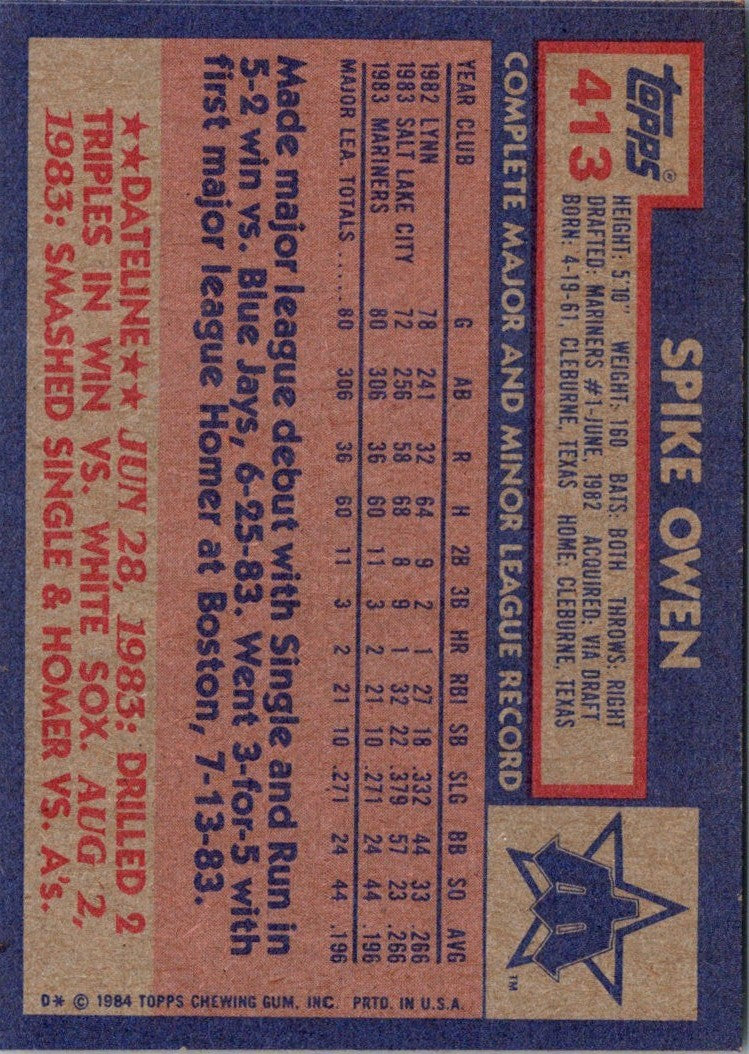 1984 Topps Spike Owen