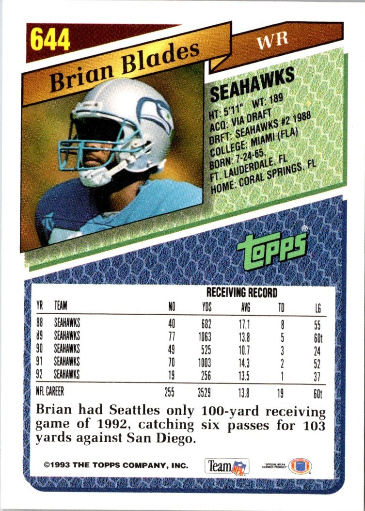 1993 Topps Brian Blades