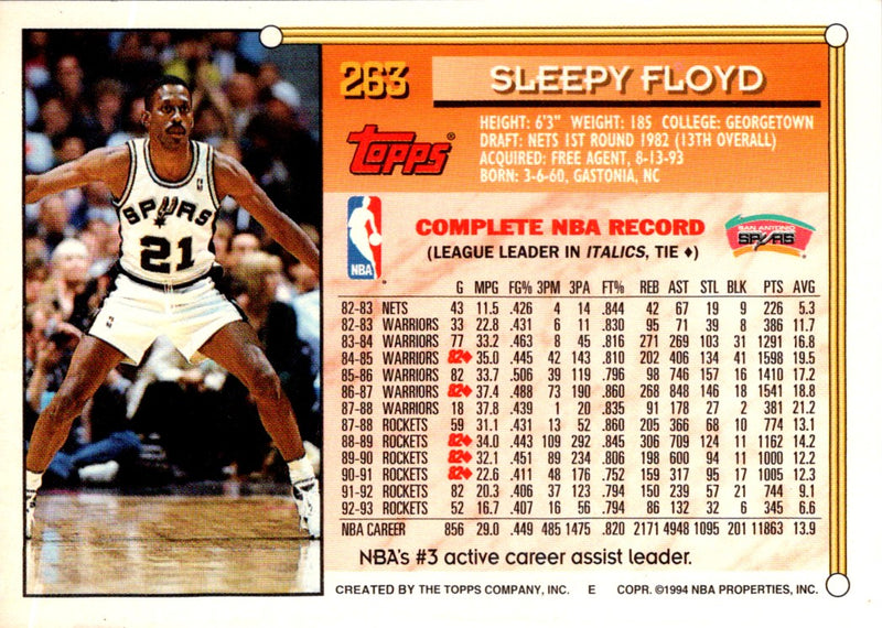 1993 Topps Sleepy Floyd