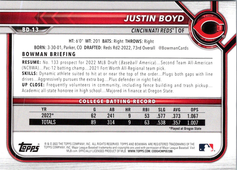 2022 Bowman Draft Baseball Justin Boyd