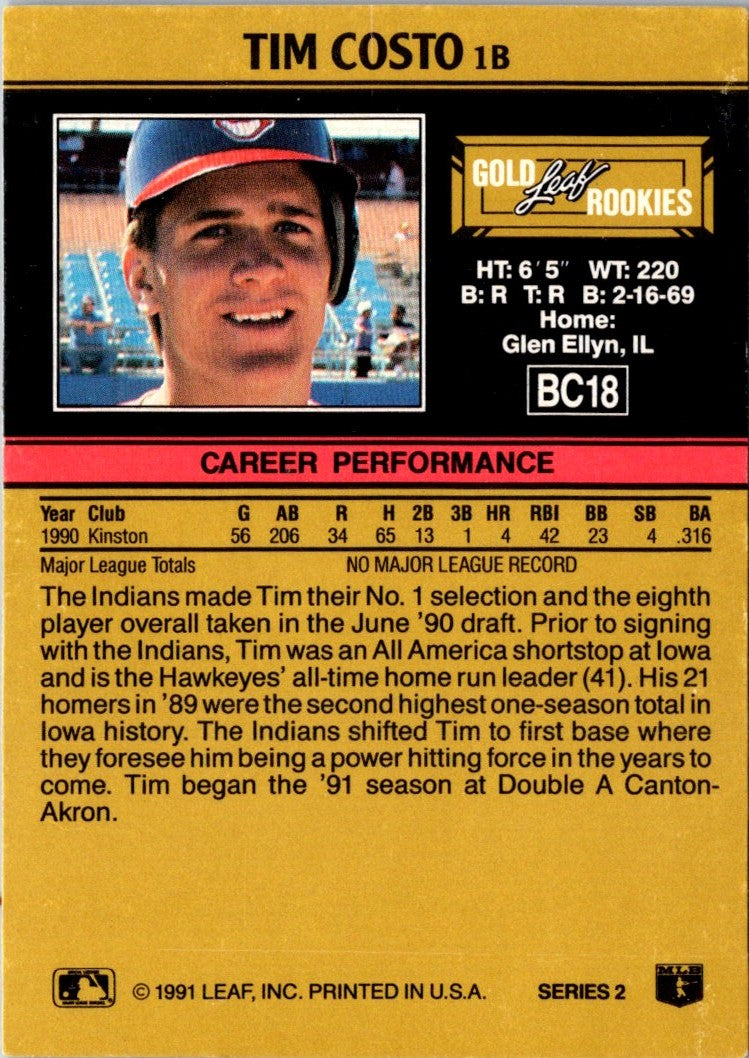 1991 Panini Stickers Tim Hardaway