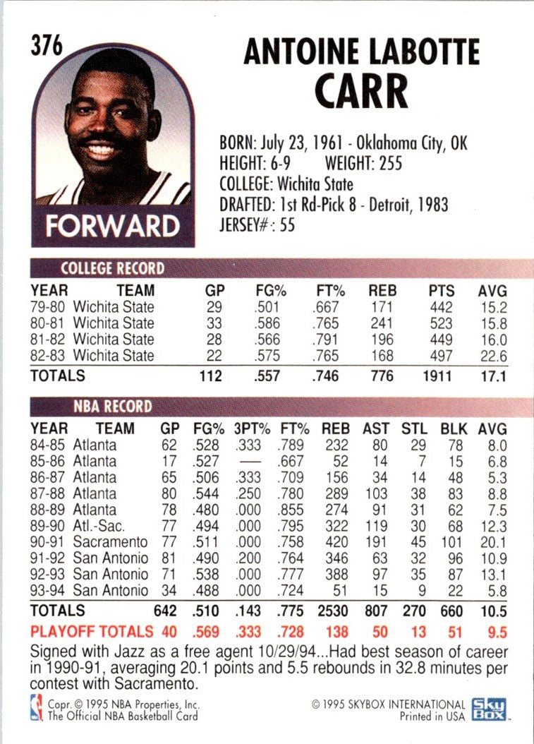 1994 Hoops Antoine Carr