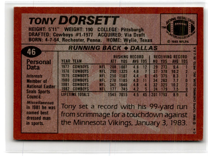 1983 Topps Tony Dorsett