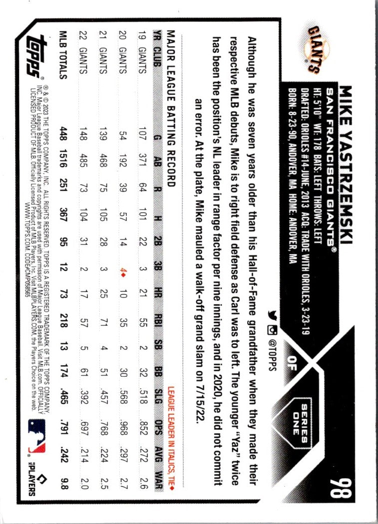 2022 Topps Finest Flashbacks Mike Yastrzemski