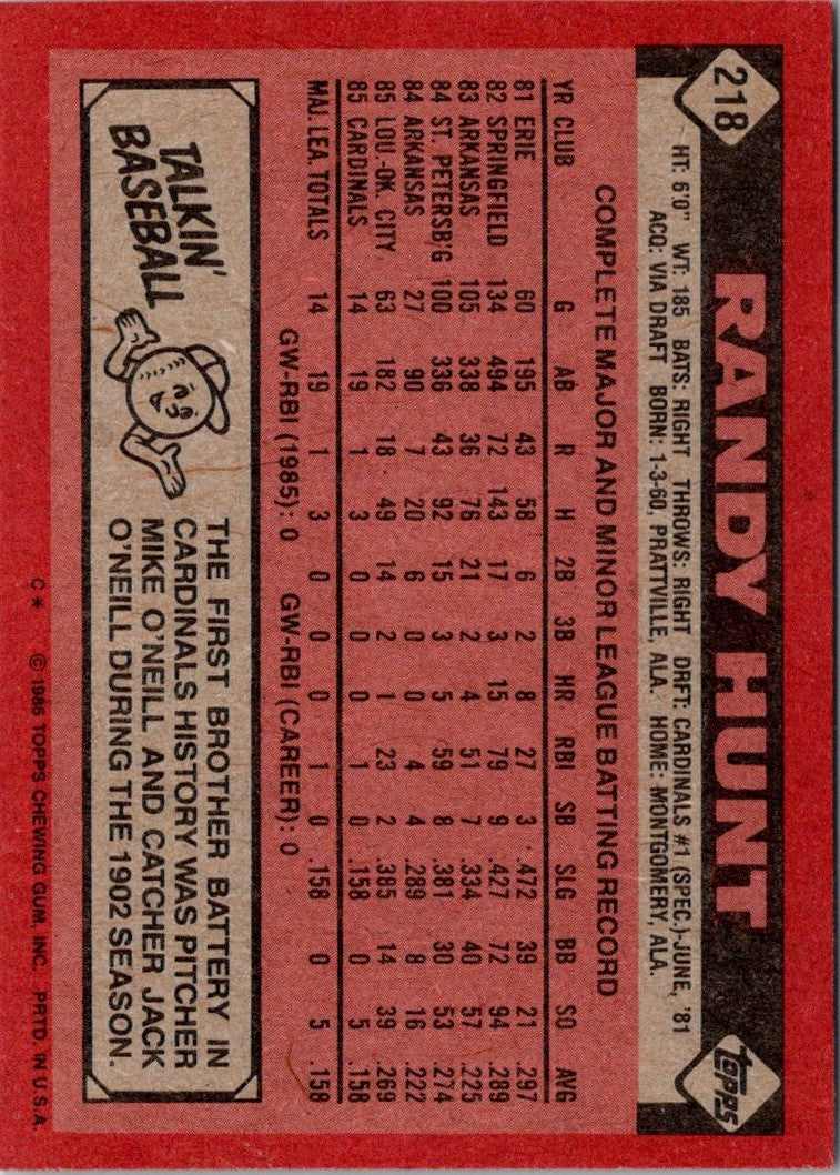 1986 Topps Randy Hunt