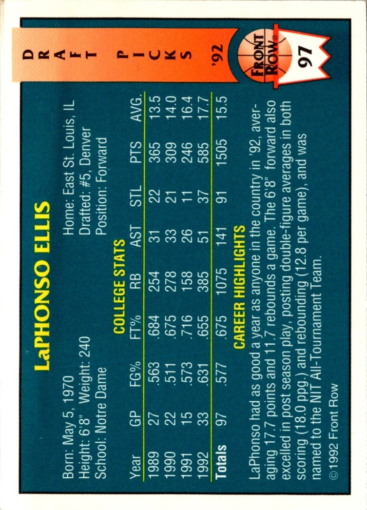 1992 Post Laphonso Ellis