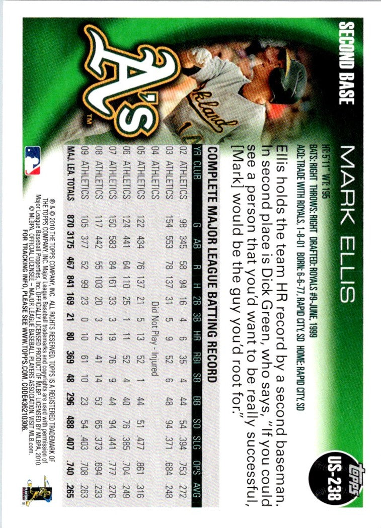 2010 Topps Update Mark Ellis