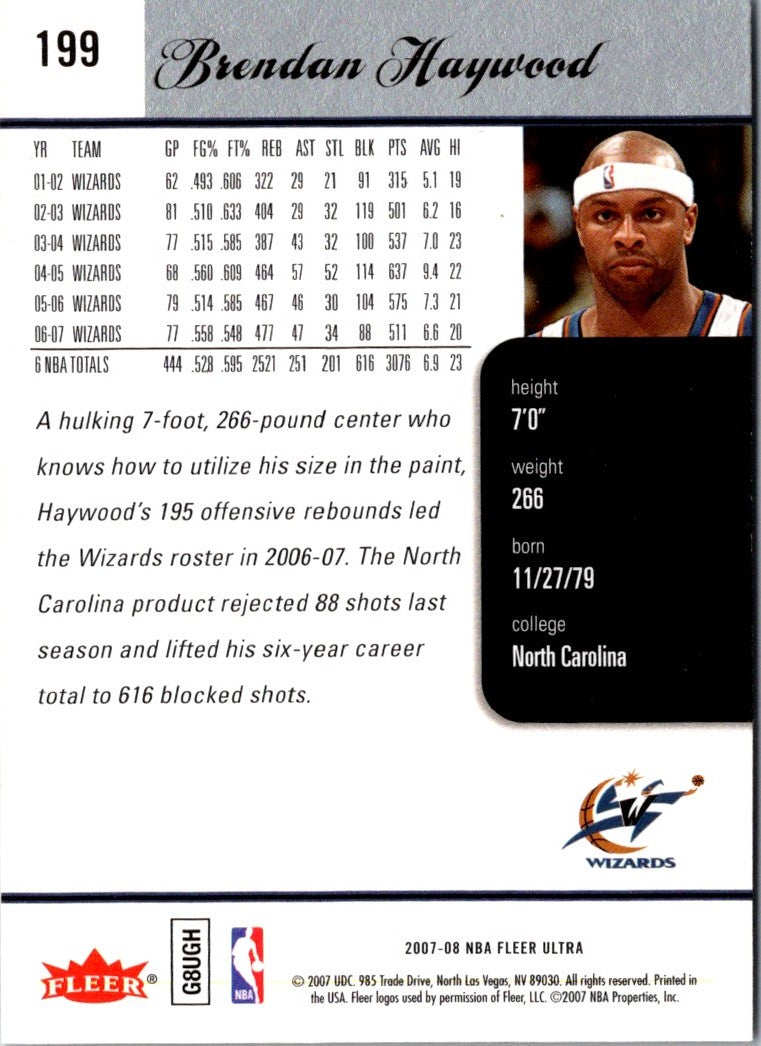 2007 Ultra Retail Brendan Haywood