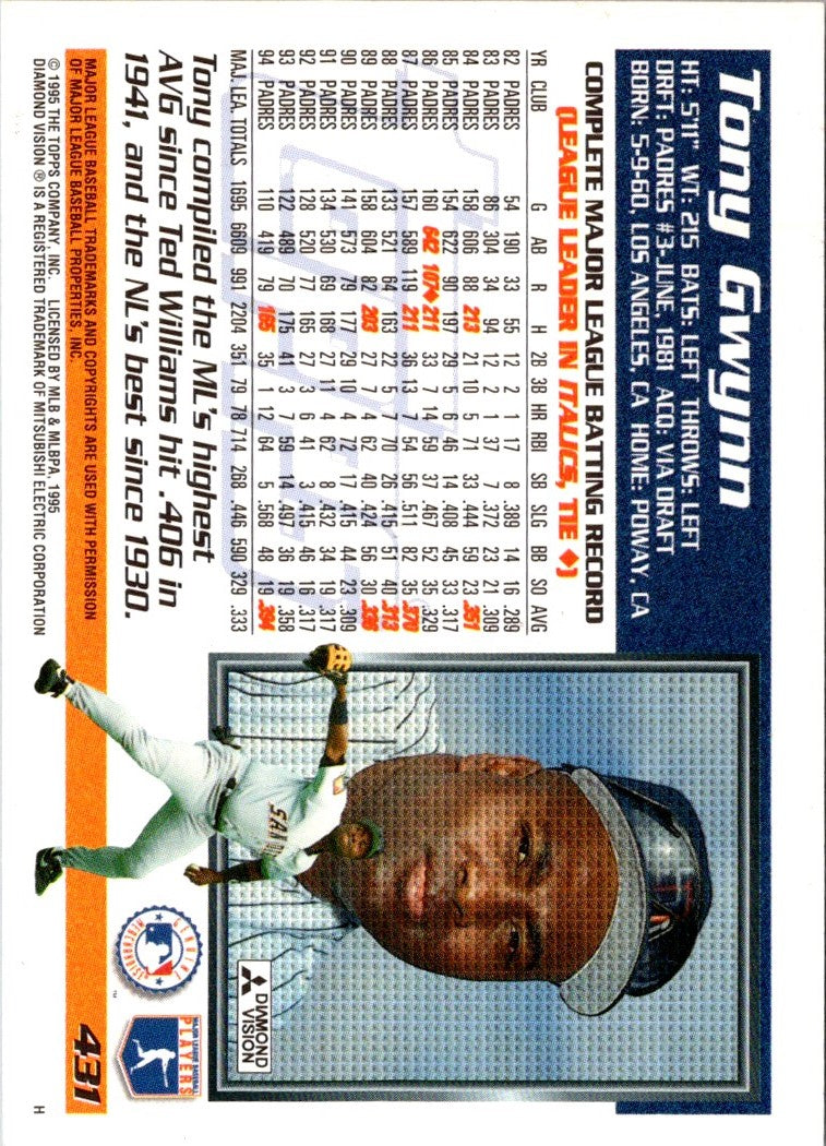 1995 Topps Tony Gwynn