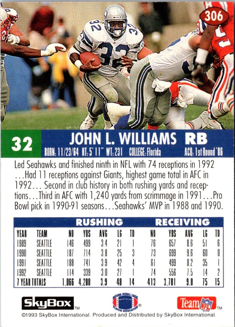 1993 SkyBox Impact Color Foils John L. Williams