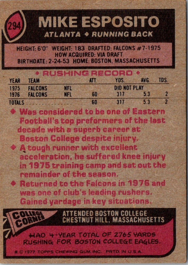 1977 Topps Mike Esposito