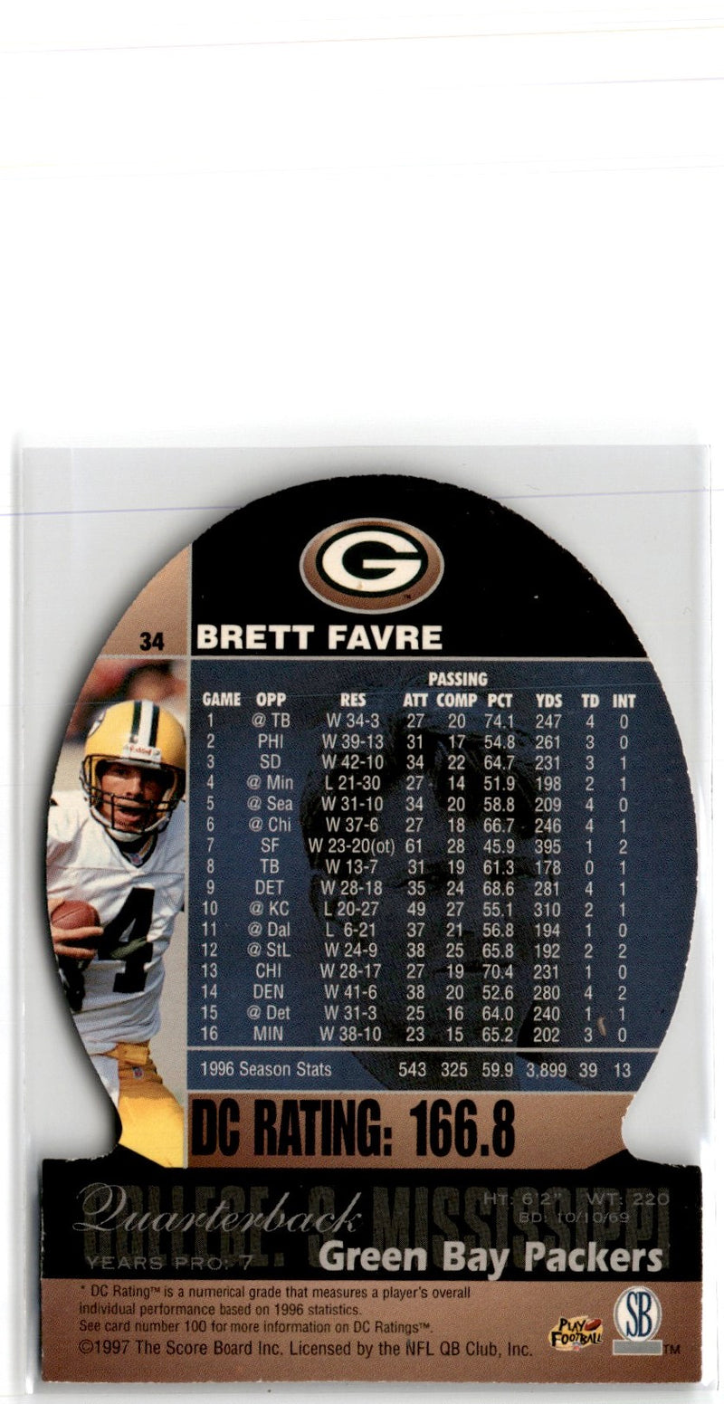 1997 Score Board NFL Experience Brett Favre