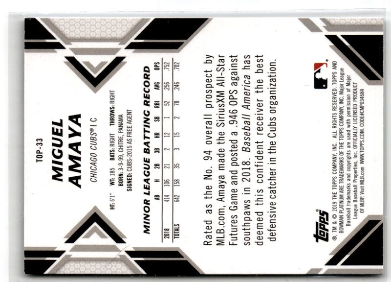 2019 Bowman Platinum Top Prospects Miguel Amaya