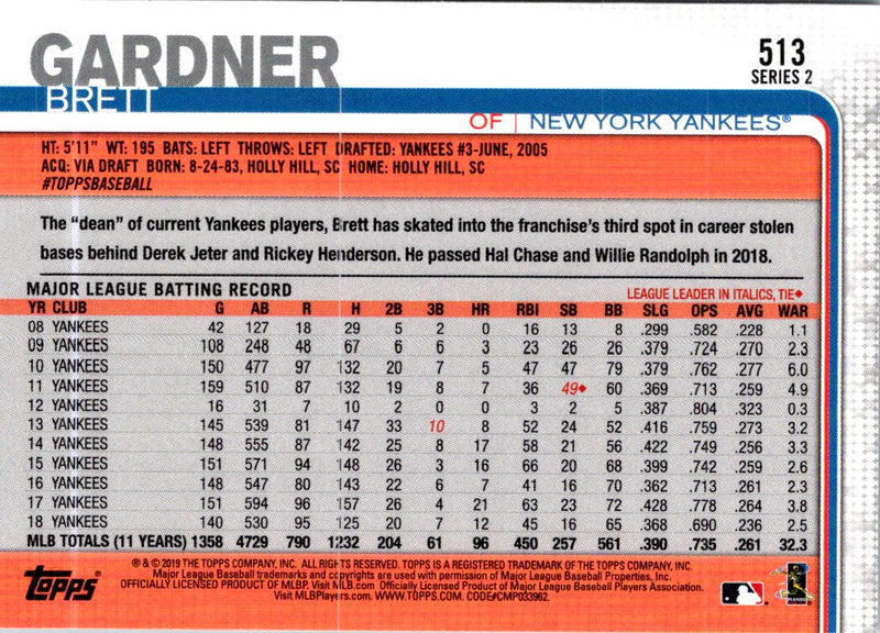 2019 Topps New York Yankees Brett Gardner