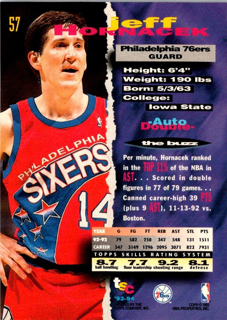 1993 Stadium Club Jeff Hornacek