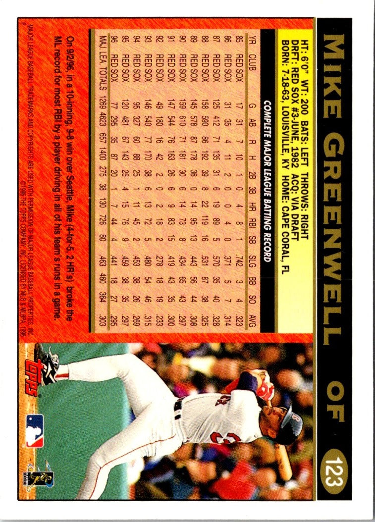 1997 Topps Mike Greenwell