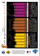 1995 Upper Deck Fred McGriff