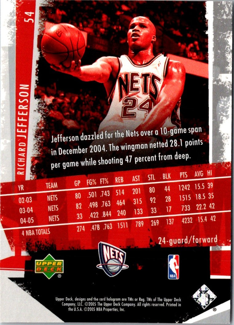 2005 Upper Deck Slam Richard Jefferson