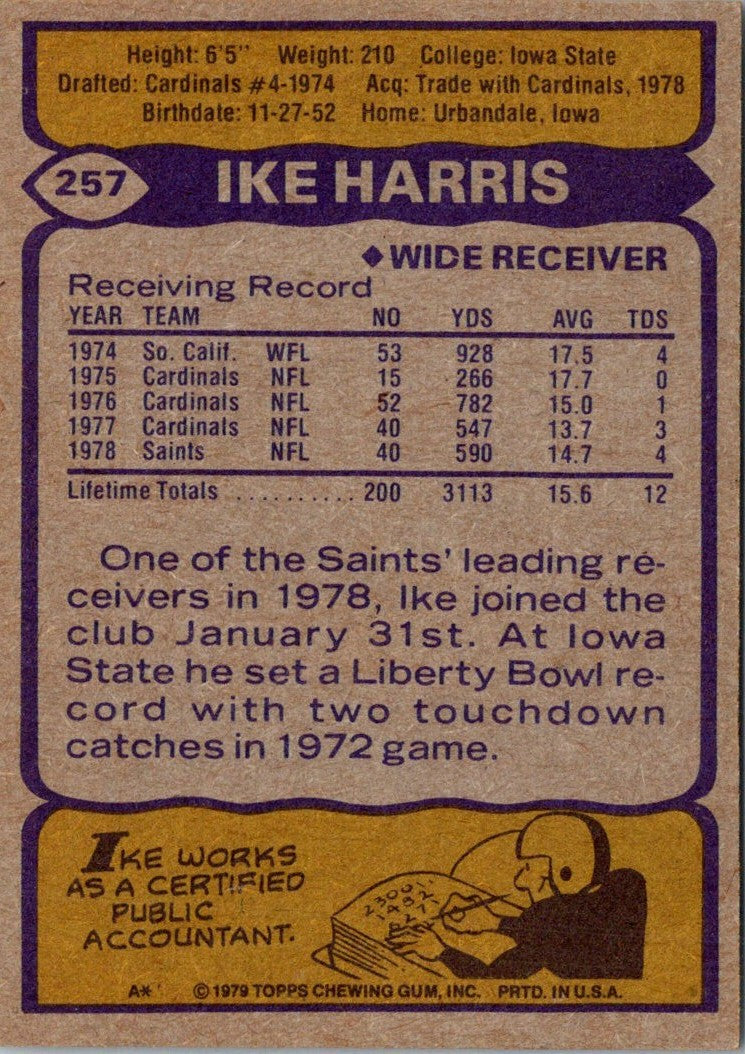 1979 Topps Cream Colored Back Ike Harris