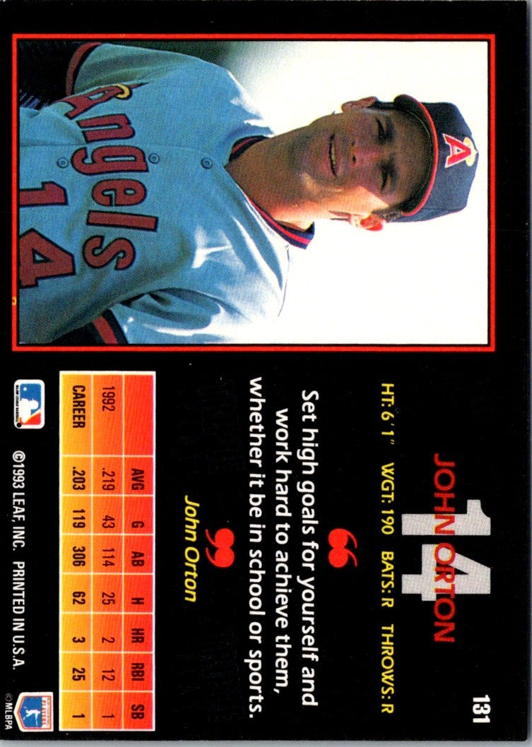 1993 Triple Play John Orton