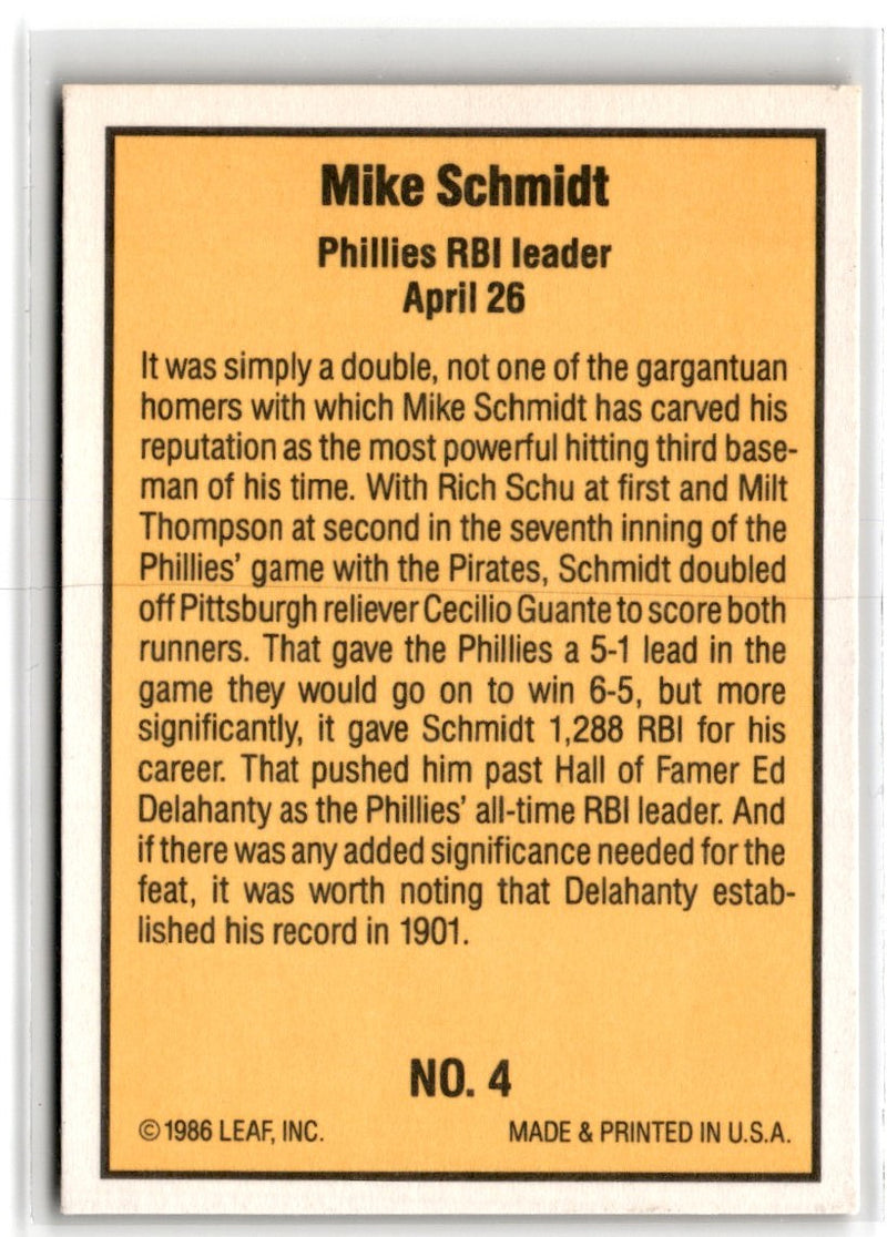 1986 Donruss Highlights Mike Schmidt