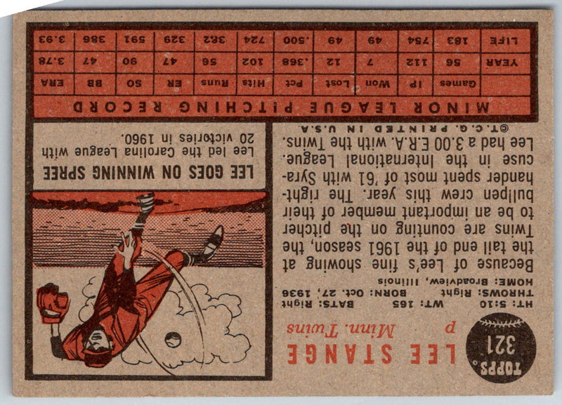 1962 Topps Lee Stange