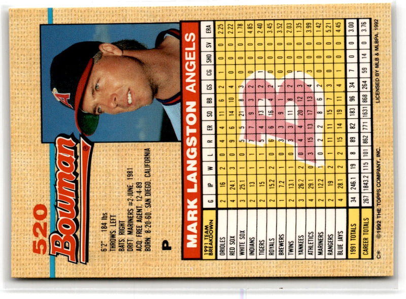 1992 Bowman Mark Langston