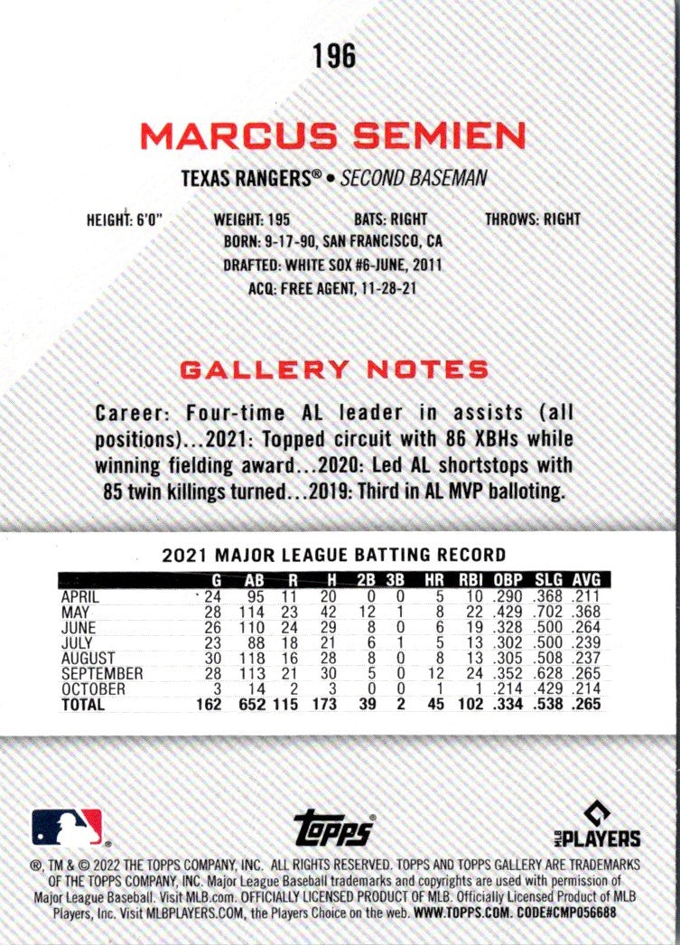 2022 Topps Gallery Marcus Semien