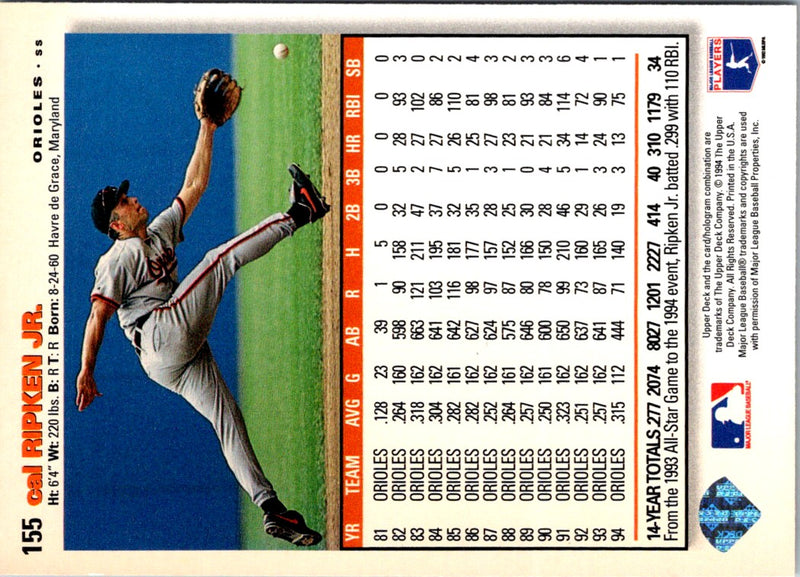 1995 Collector's Choice SE Cal Ripken Jr.